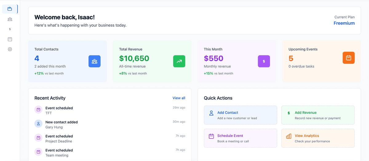 Real-time Insights - Dashboard Analytics screenshot showing the interface and key features