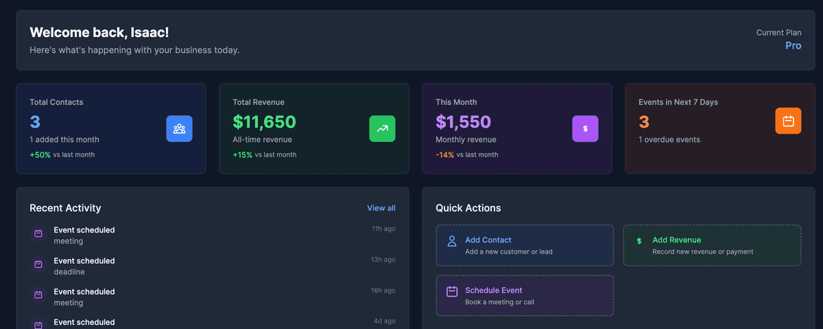 Intuitive Design - User Experience screenshot showing the interface and key features