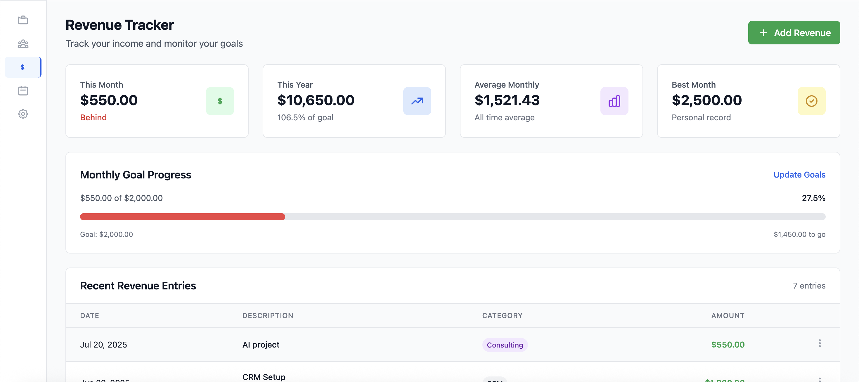 Revenue Dashboard